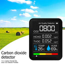5 in 1 Temperature Humidity Air Quality Carbon Dioxide HCHO Monitor (Black)