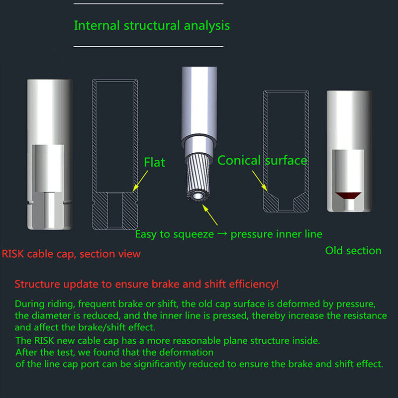 10pcs RISK MTB Bicycle Brake Shifter Inner Cable End Caps Aluminum Cycling