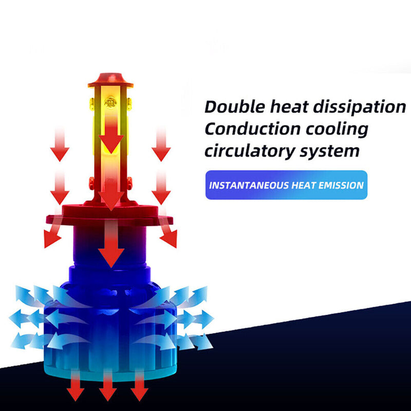 4 Sides COB LED Car Headlamp Fog Light Bulbs 6500K 8000LM 52W 9-32V Universal