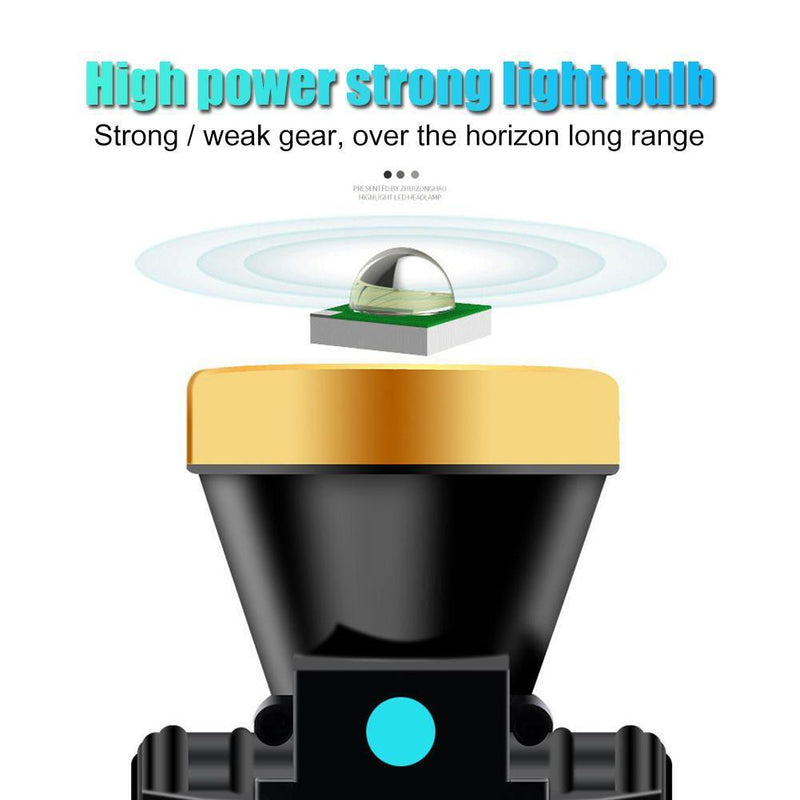 Portable Safety Headlight Torch Lighting Accessories for Camping Cycling Fish