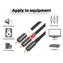 #A RCA Male to Dual RCA Male Audio Cable Converter Adapter for Car Player Mixer
