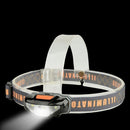 Head Lamp Strong Light Headlight Long-range Headlamp Super Bright Fishing Lamp