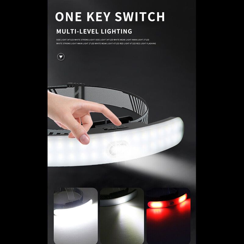 LED Headlamp 6 Modes Waterproof Flashlight for Running Camping Fishing Newly