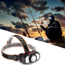 XPE+SMD USB Headlight Rechargeable Head Torch LED Night Fishing Lamp Flashlight
