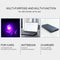 Mini USB LED Car Light Auto Interior Atmosphere Decorative Lamp Accessory`