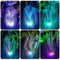 Solar Powered Floating Fountain Pump Water Feature.Birdbath Pool Pond LED R9D0
