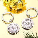 Gift Niece Nephew Thanksgiving Keychain for Uncle Blessing Grandpa Keychain