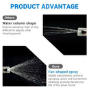 Spout Outlet Nozzle Sprinkler Nozzle Wiper Windscreen Sprayer Windshield Washer
