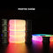 COOLMOON Yuhuan 140mm Cooling Fan Mute RGB Light 6Pin Desktop Computer Cooler