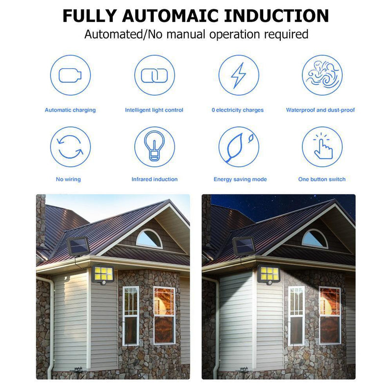 2pcs COB 120LED Solar Motion Sensor Wall Light Outdoor Waterproof Yard Lamp