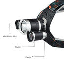 LED Headlamp USB Rechargeable Outdoor Fishing Camping Head Lights Flashlight