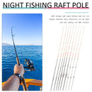 Full Titanium Alloy LED Raft Tip Repair Rod Pole Tip Fishing Tackle (0.5mm)