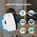 Long Range Wireless WiFi Repeater 300Mbps Signal Amplifier (White EU Plug)