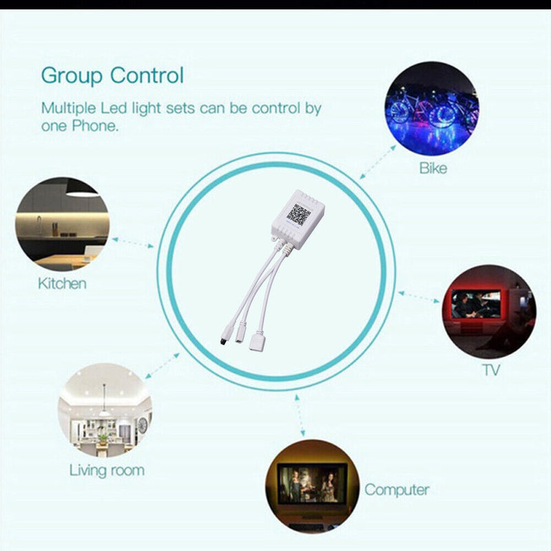 LED RGB Controller Box 1 to 2 Controller IR Remote 144W 24V for RGB Strip Lights