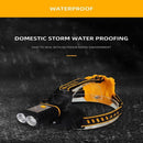 Strong Light Outdoor Lighting Charging LED Headlight Night Fishing Headlamp