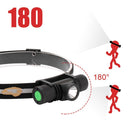 Camping Lantern Glare Powerful 1000LM Headlight Work Headlamp Head Torch