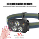 Induction LED Headlamp 500lm 7 Modes Outdoor Camping Head Flashlight Black