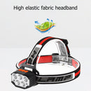 Portable Headlight Motion Sensor Camping Waterproof Rechargeable Mini Flashlight
