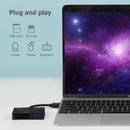 USB 3.0 Type-C USB-C to XQD Memory Card Reader 500MB/s High Speed Adapter