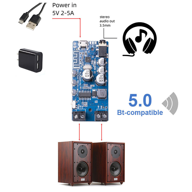 Bluetooth-compatible 2x5W Audio Receiver Board 5.0 Wireless Stereo Music Module