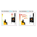 Fireplace Log Burner Thermoelectric Fuel Saving Heat Powered Wood Stove Eco Fan