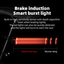 Bicycle Brake Tail Lights USB Rechargeable Bicycle Brake Light Cycling Equipment