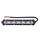 18W 6000K LED Work Light Bar Lamp Waterproof Fog SUV Driving Sch