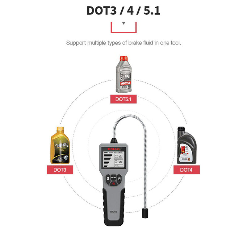 BF200 Auto Oil Quality Brake Fluid Tester Diagnostic Tools for Motorcycle Car