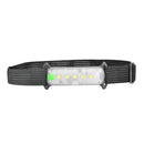 Portable Headlight Floodlight USB Rechargeable Flashlight Outdoor Fishing Lights