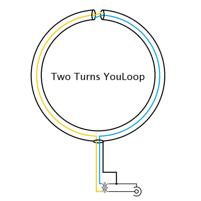 YouLoop Portable Passive Magnetic Loop Antenna with Low Loss Broadband BALU