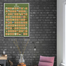 Scratch Off Poster - Bucket List Scratch Poster - 100 Date / Dishes / Movies