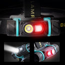 Charging White Light Night Riding Strong Light XPG+LED Headlight Red Head Lamp