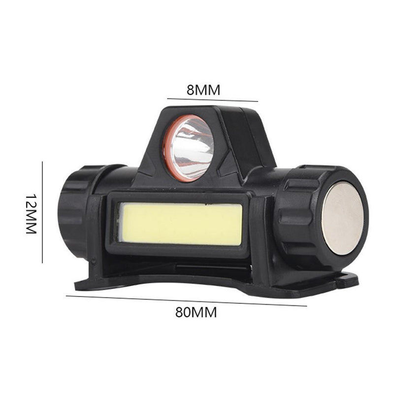 LED Headlamp Super Bright Warning Headlights for Riding Running Camping