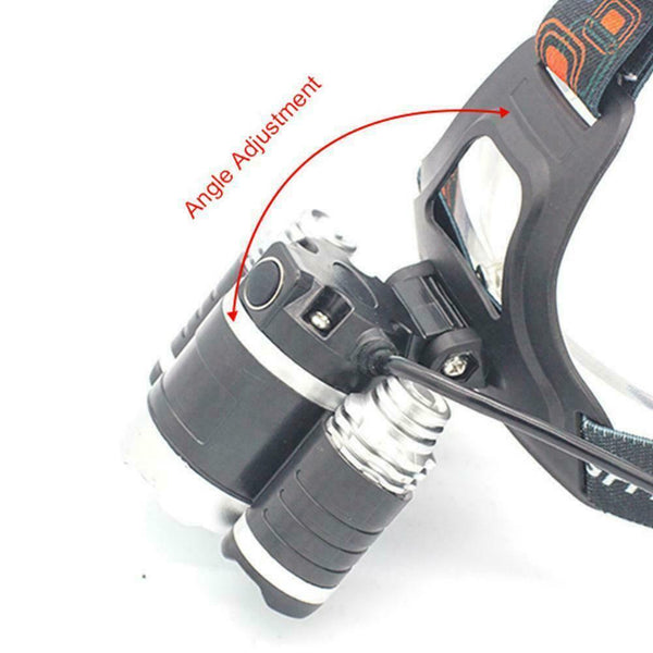 LED Head Torch Headlamp, Motion Sensor Control, 650 Lumen Bright H8H4 E6B4
