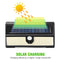 Solar Outdoor Lighting Chargeable Waterproof Induction Night Light for Garden LED