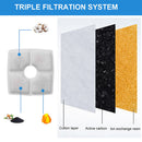 125mm Activated Carbon Filters for Pet Cat Dog Water Fountain Drinking Dispen