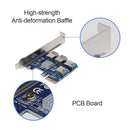 PCI-E 1 to 4 Riser Card 4 Ports USB HUB PCI Express 1X Expansion Adapter Newly