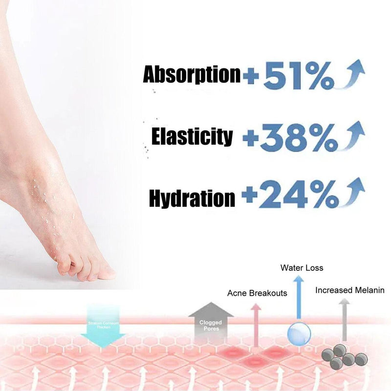 50g Body Exfoliating Gel Brightening