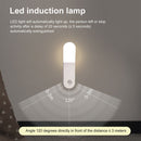 Motion Sensor Light Indoor - LED Wall Lights for Stair Closet (White)
