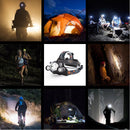 Rechargeable USB Portable Flashlight Headlamp Bright Outdoor Camping Headlights