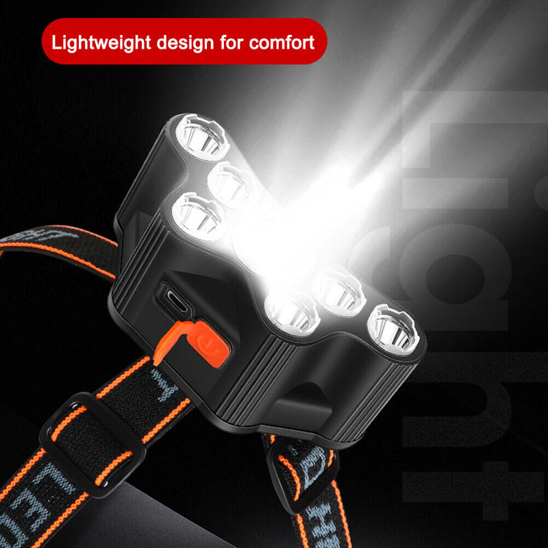Multi-position  Waterproof High-Brightness Headlamp for Outdoor Hiking
