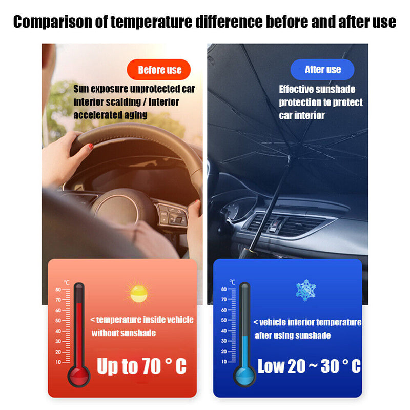 Car Windshield Sun Shade Umbrella Cartoon Underwater World Sunshade (L) Newly