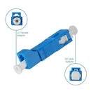 Optic Adaptor Optical Power Meter Fiber Optic Adapter Hybrid Optical Converter