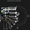 Sensor Headlamp Rechargeable LED Headlight Flashlights Head Torch