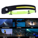 LED Headlamp 350 Lumens 4 Modes Waterproof Headlight Flashlight (1pc) Newly