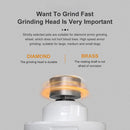 Dog Nail Grinders Pet Quiet Cat Paws Nail Cutter Trimmer with LED Light