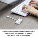 In 1 USB 3.0 Converter Cable Hub PD Charger Type-C to RJ45 Ethernet Adapter OTG