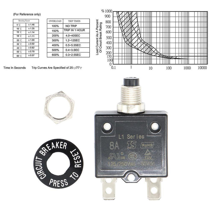 Manual Reset 125-250V AC 50V DC Push Button Thermal Circuit Breaker(8A)