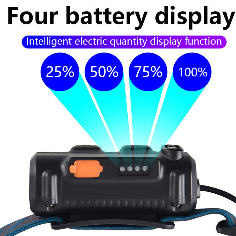 Sensor COB Headlamp Head Lamp Headlight Waterproof Outdoor Working Flashlight