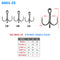 #A 10pcs 6/4/2 Size Fishing Triple Hooks Round Bend Barbed Fishhooks Fishing Tac